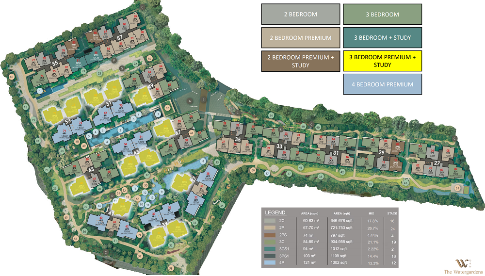 The Watergardens at Canberra 3 Bedroom Premium with Study Site Plan