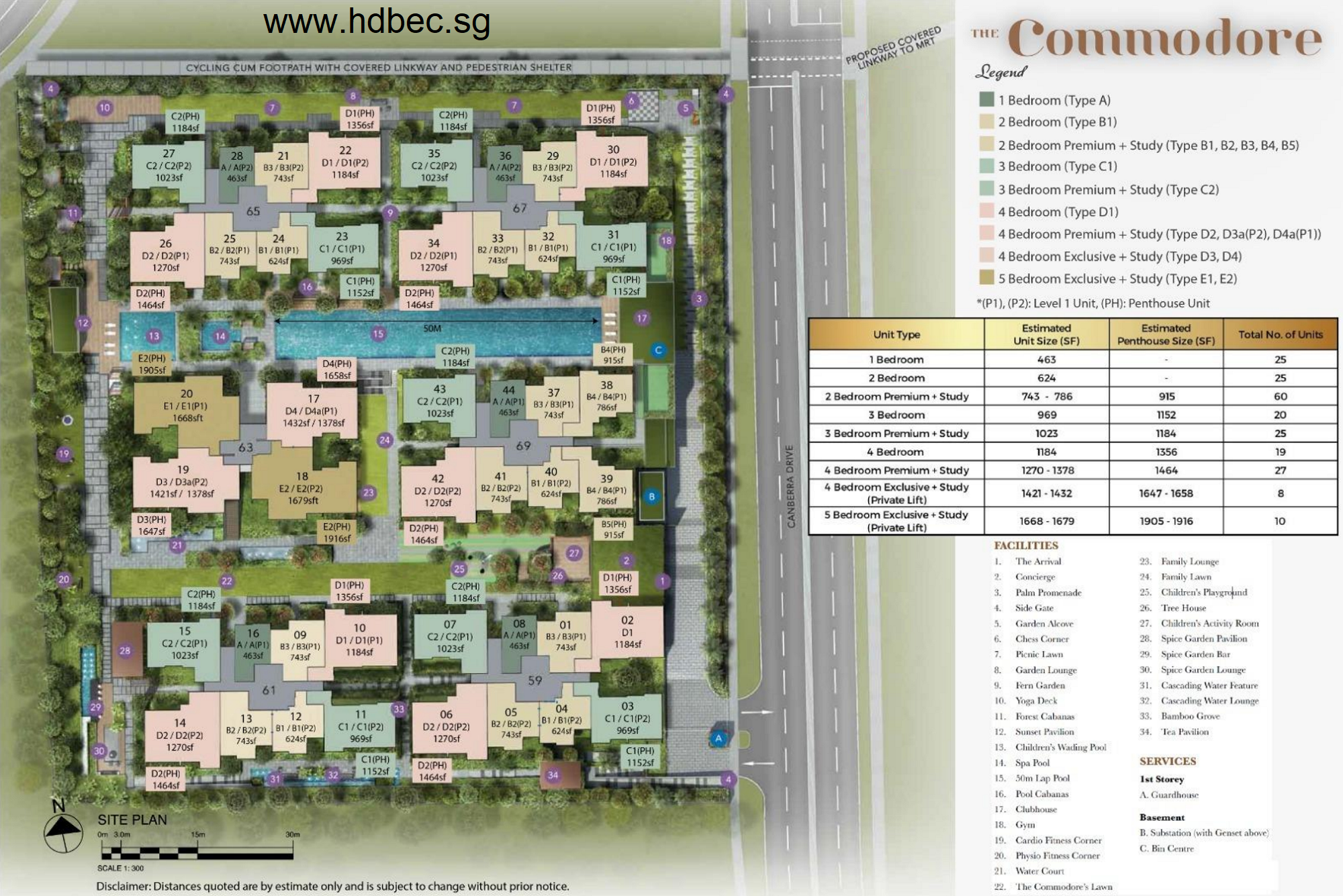The Commodore Site Plan & Facilities with Room Type & Unit Mix