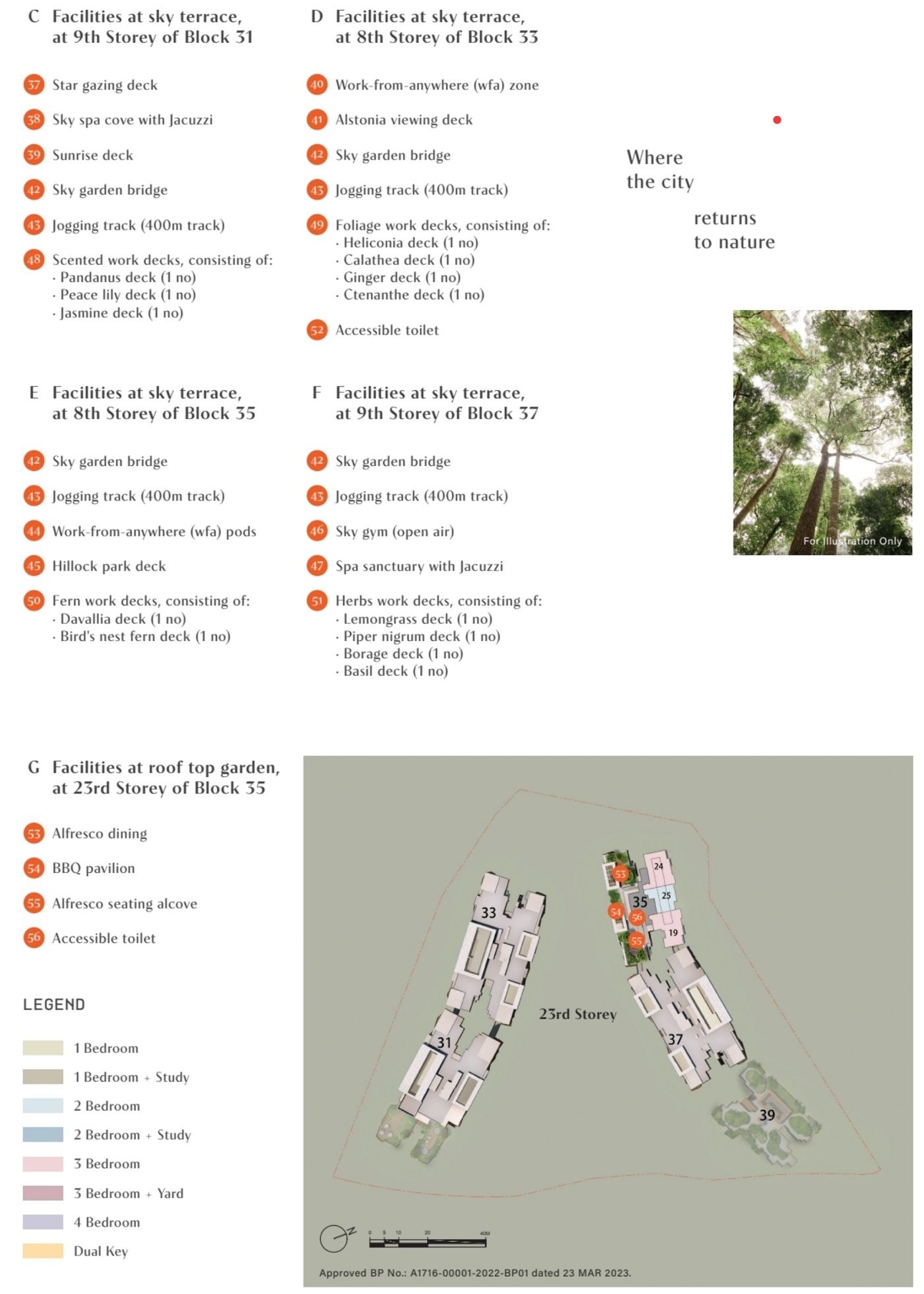 Lentor Hills Residences Sky Garden Plan & Facilities Legend