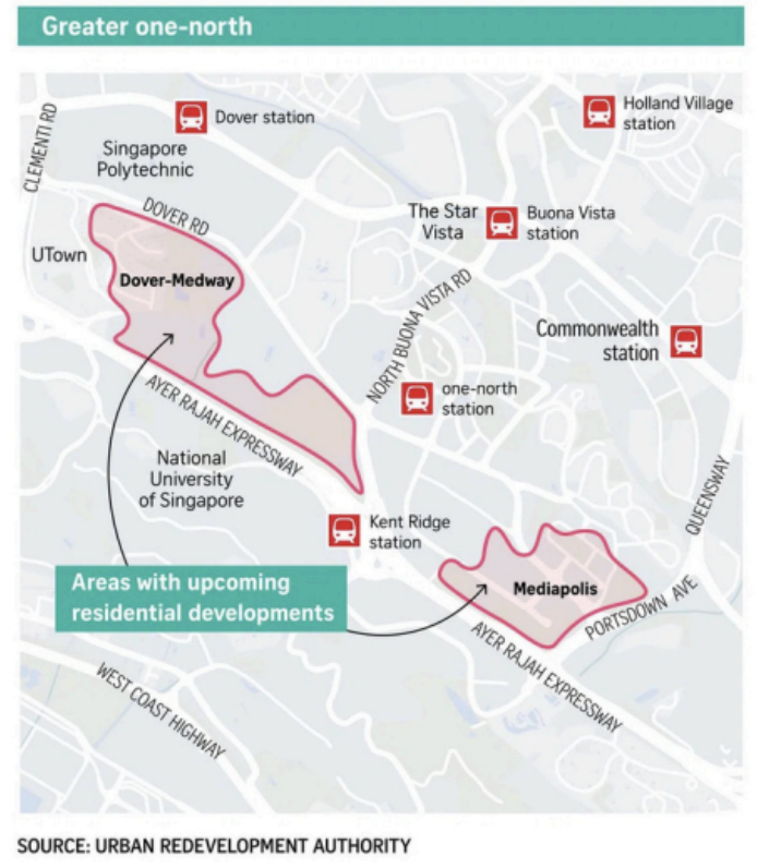 greater one north ura masterplan