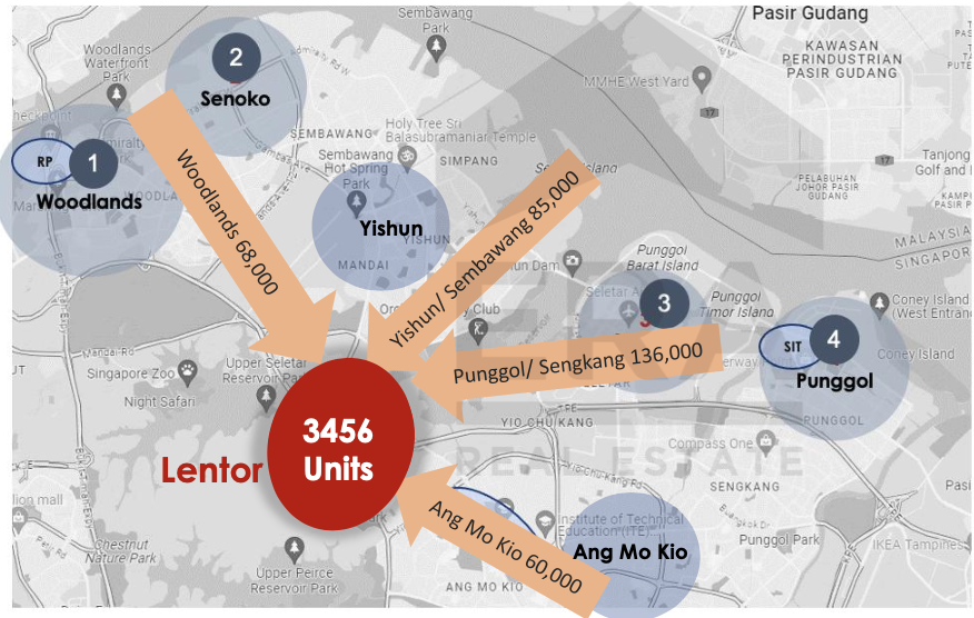 lentor hdb upgraders