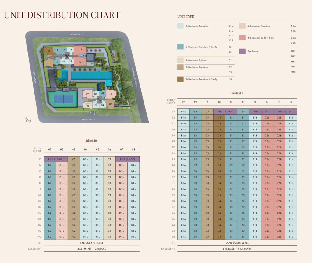 hudson residences available units