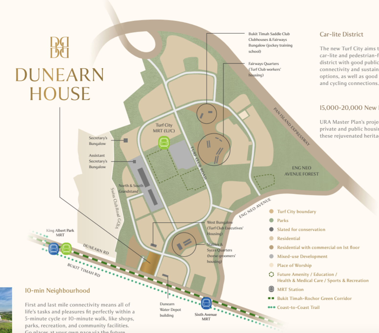 Dunearn house location