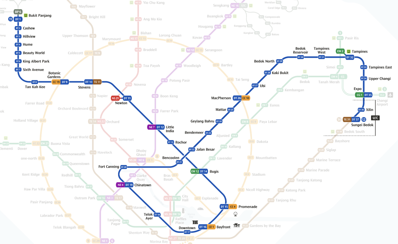Downtown line