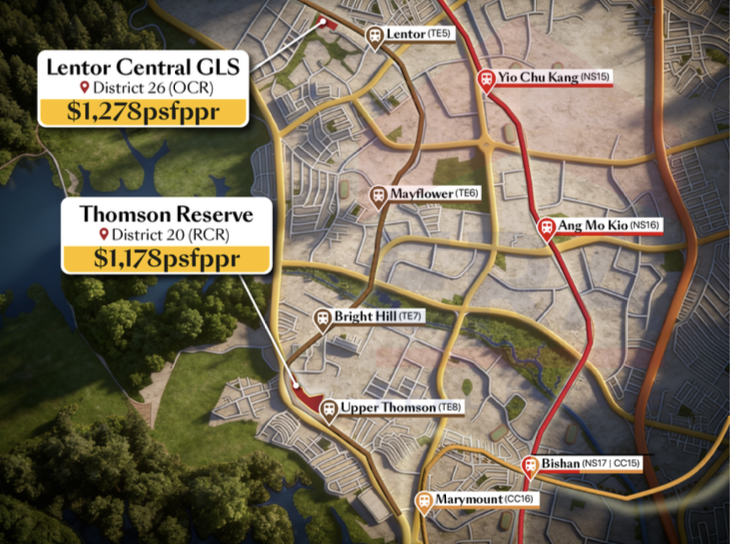 Thomson Reserve Land Price