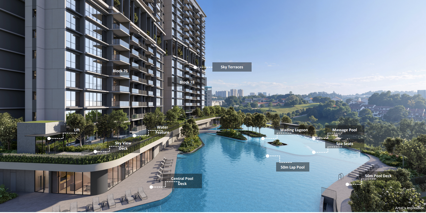 Lentor Garden Residences Swimming Pool