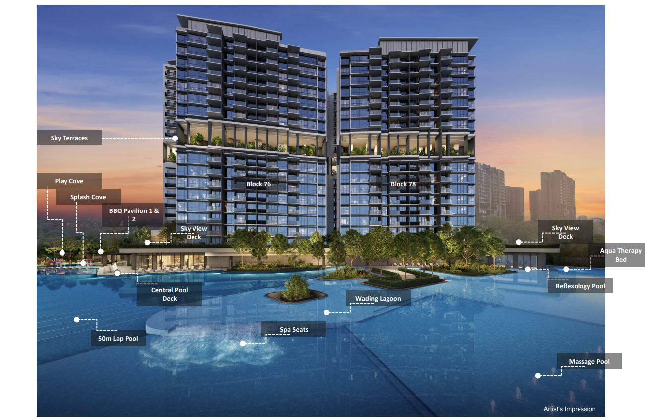 Lentor Garden Residences building