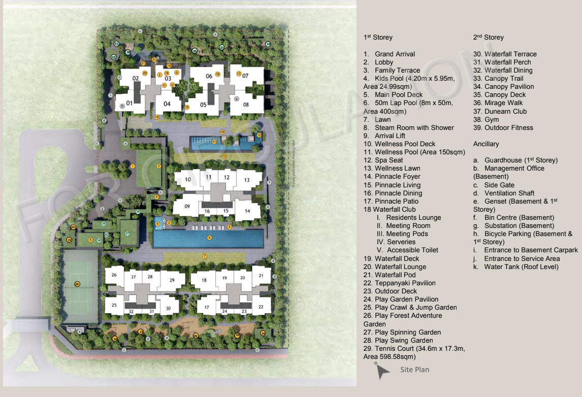 Dunearn House site plan