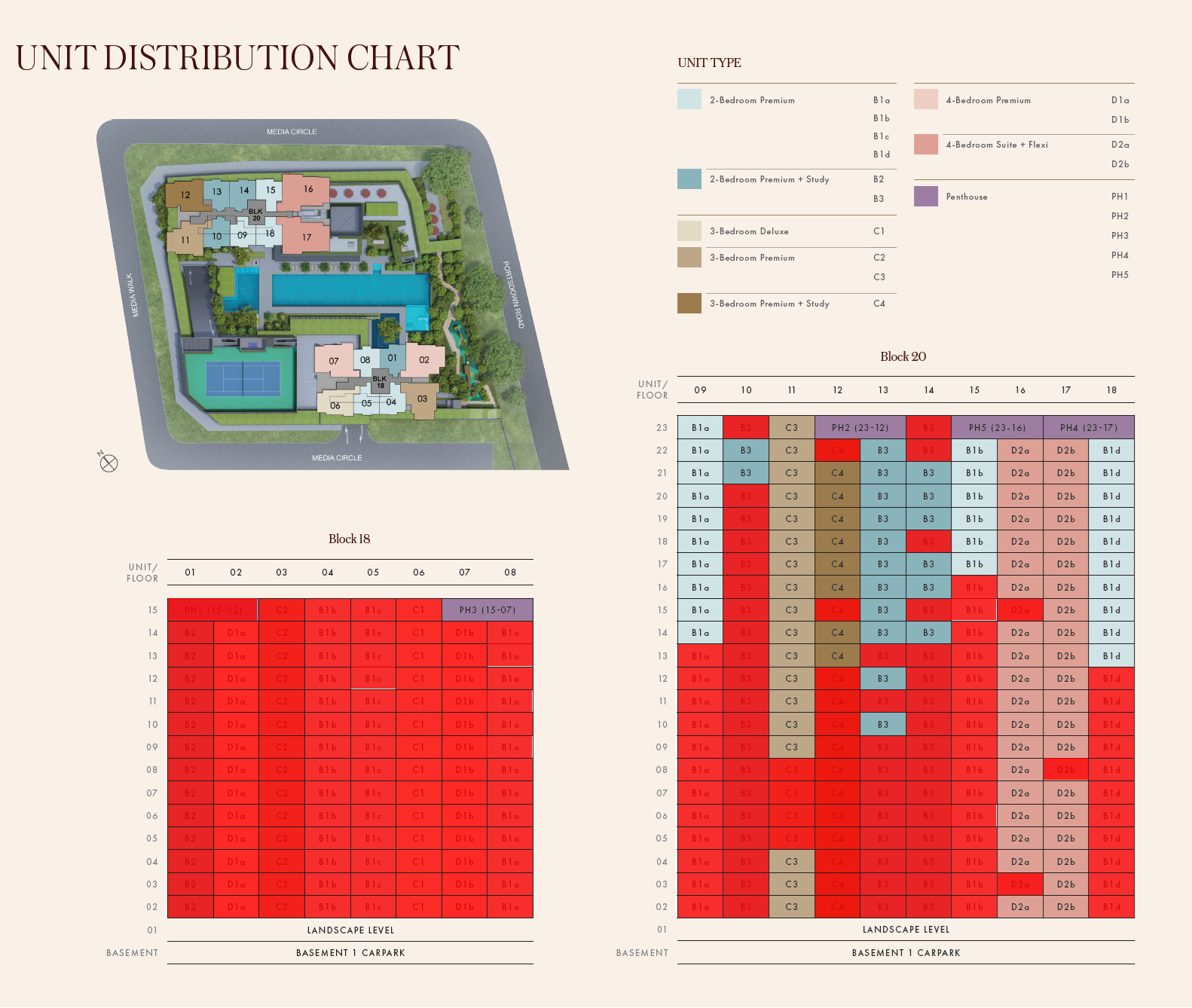 Hudson place balance units price