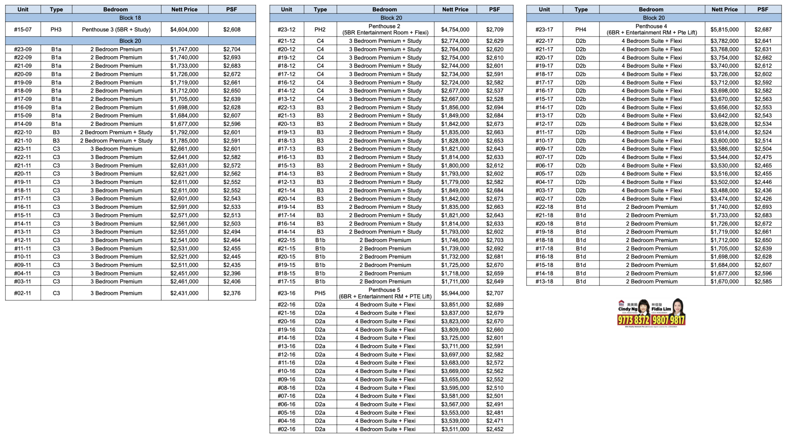Hudson place residences balance units price