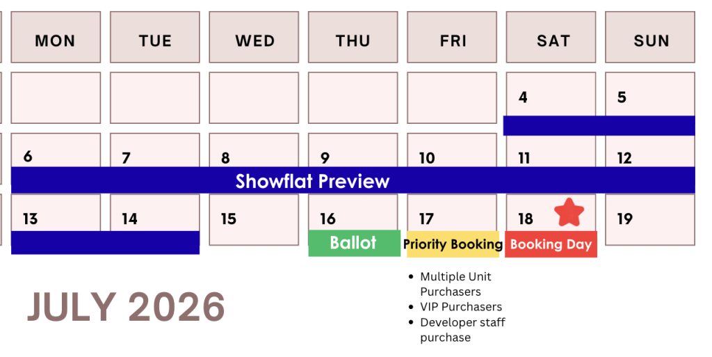 lentor garden residences booking timeline