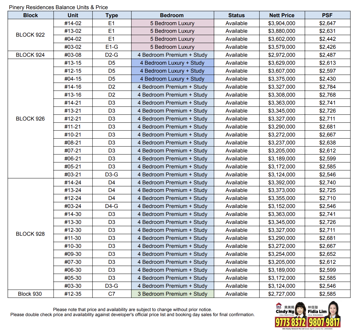 Pinery Price List