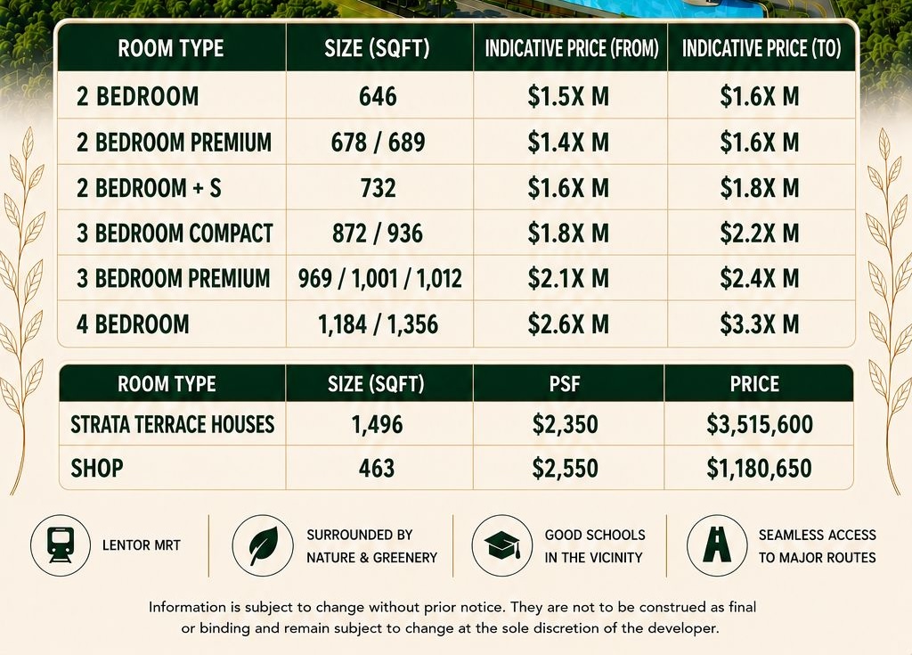 lentor garden residences price