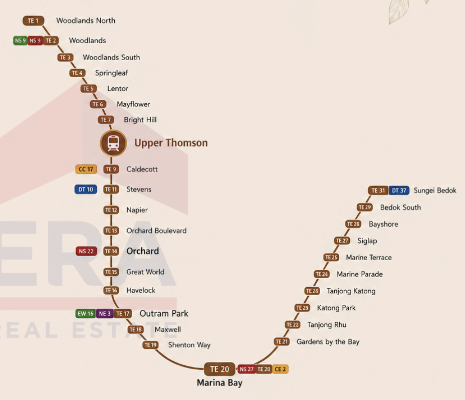 upper thomson mrt