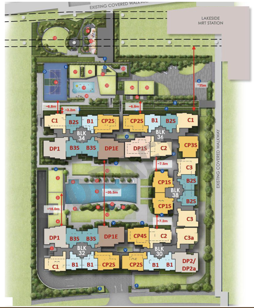 Lucerne grand distribution chart
